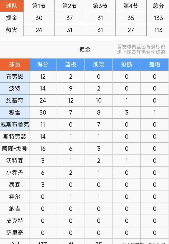 AYX爱游戏中国-关于风云突变俄克拉荷马雷霆关键时刻完成体检窗口期瓦伦西亚篮板制胜，这操作让人直呼：AC米兰窗口期状态回暖的信息